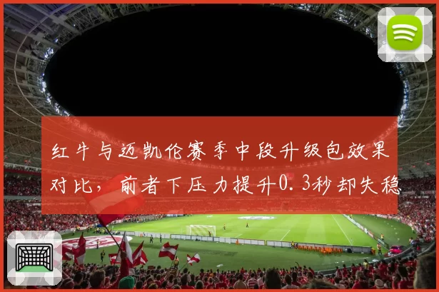 红牛与迈凯伦赛季中段升级包效果对比，前者下压力提升0.3秒却失稳定性