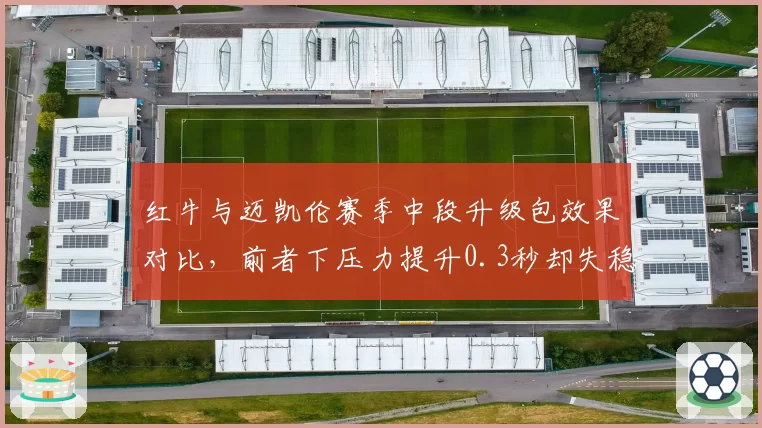 红牛与迈凯伦赛季中段升级包效果对比，前者下压力提升0.3秒却失稳定性